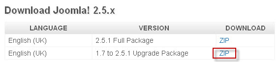 Download latest Joomla! update package