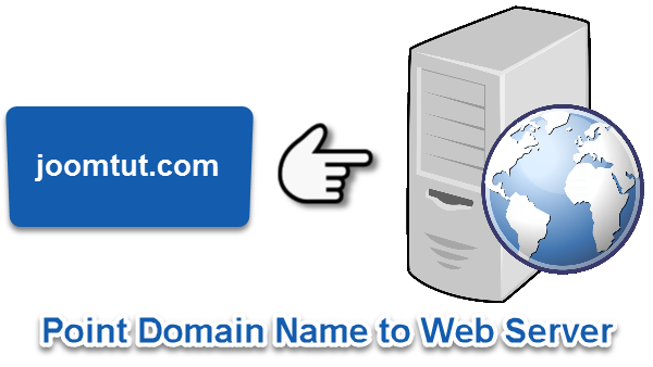 How to point your domain name to new web server