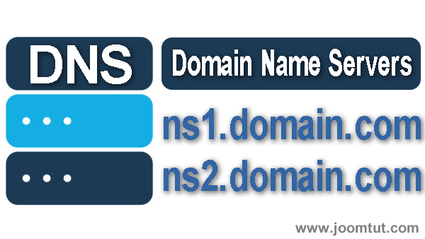 How to register Private Name Servers for your domain name